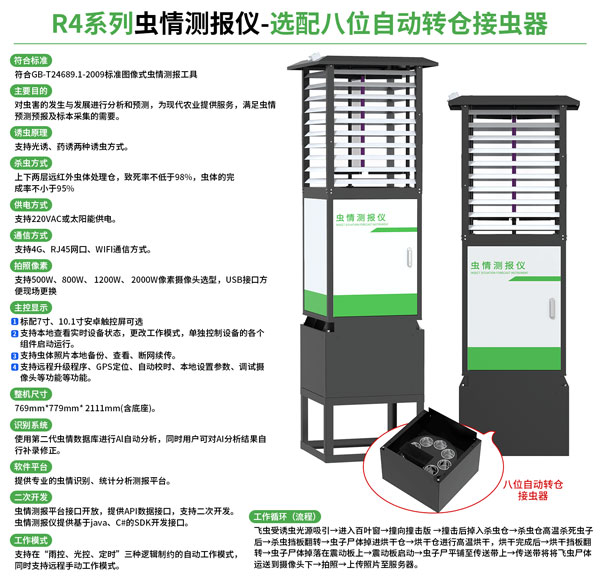 蟲情測報燈