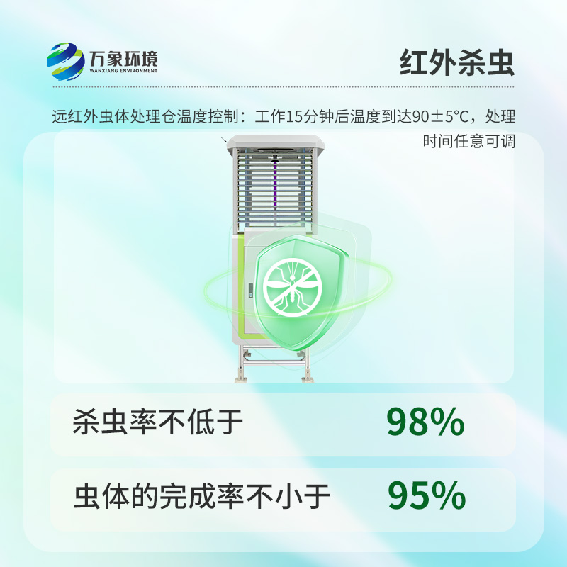 農(nóng)業(yè)蟲(chóng)情測(cè)報(bào)系統(tǒng)，病蟲(chóng)害信息全掌握，幫助農(nóng)田健康生長(zhǎng)