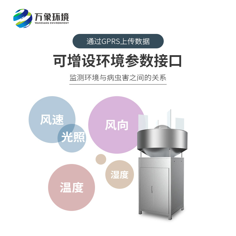 高空蟲情測(cè)報(bào)燈，專治草地貪夜蛾這種遷飛性害蟲！
